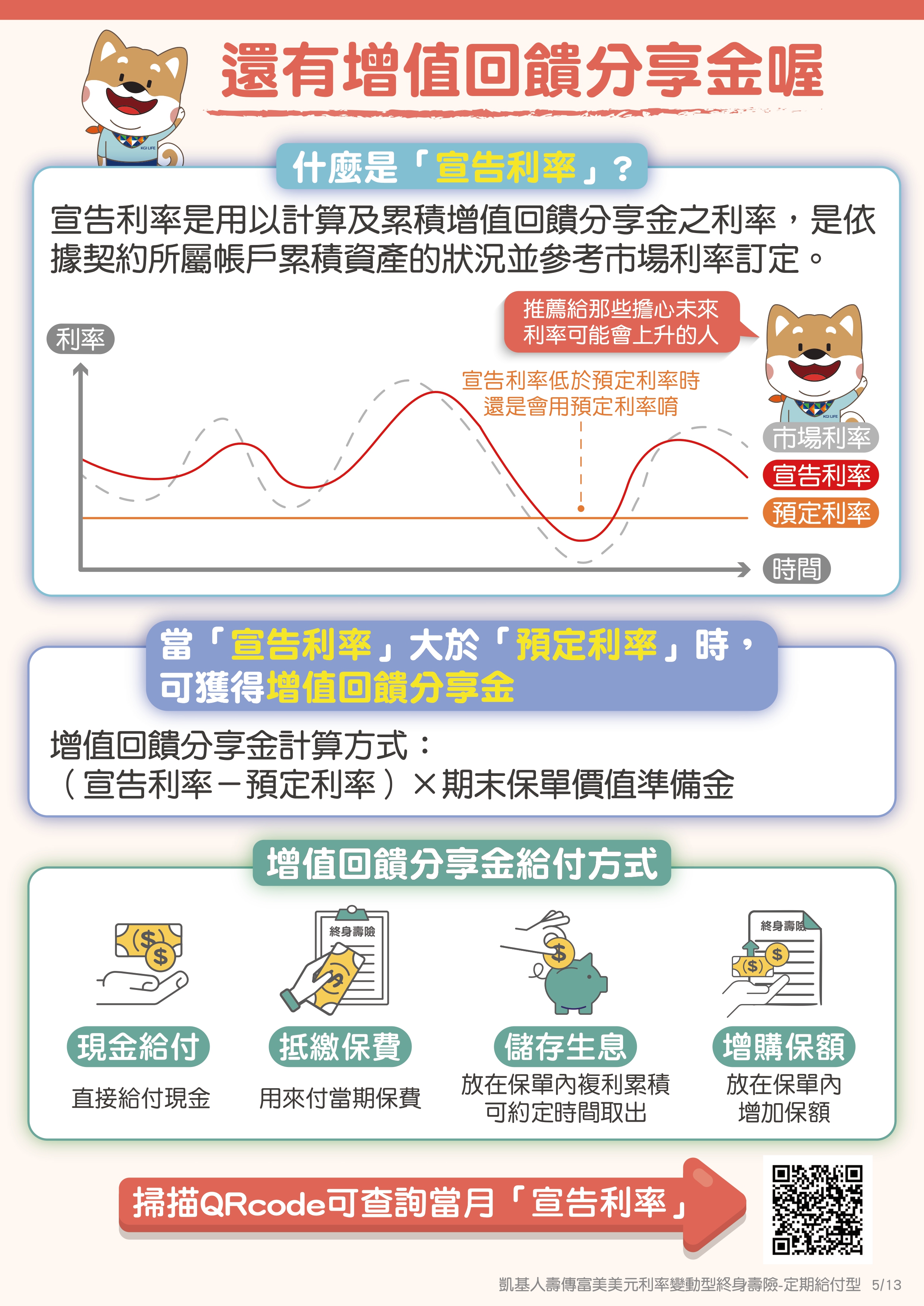 凱基 傳富美05