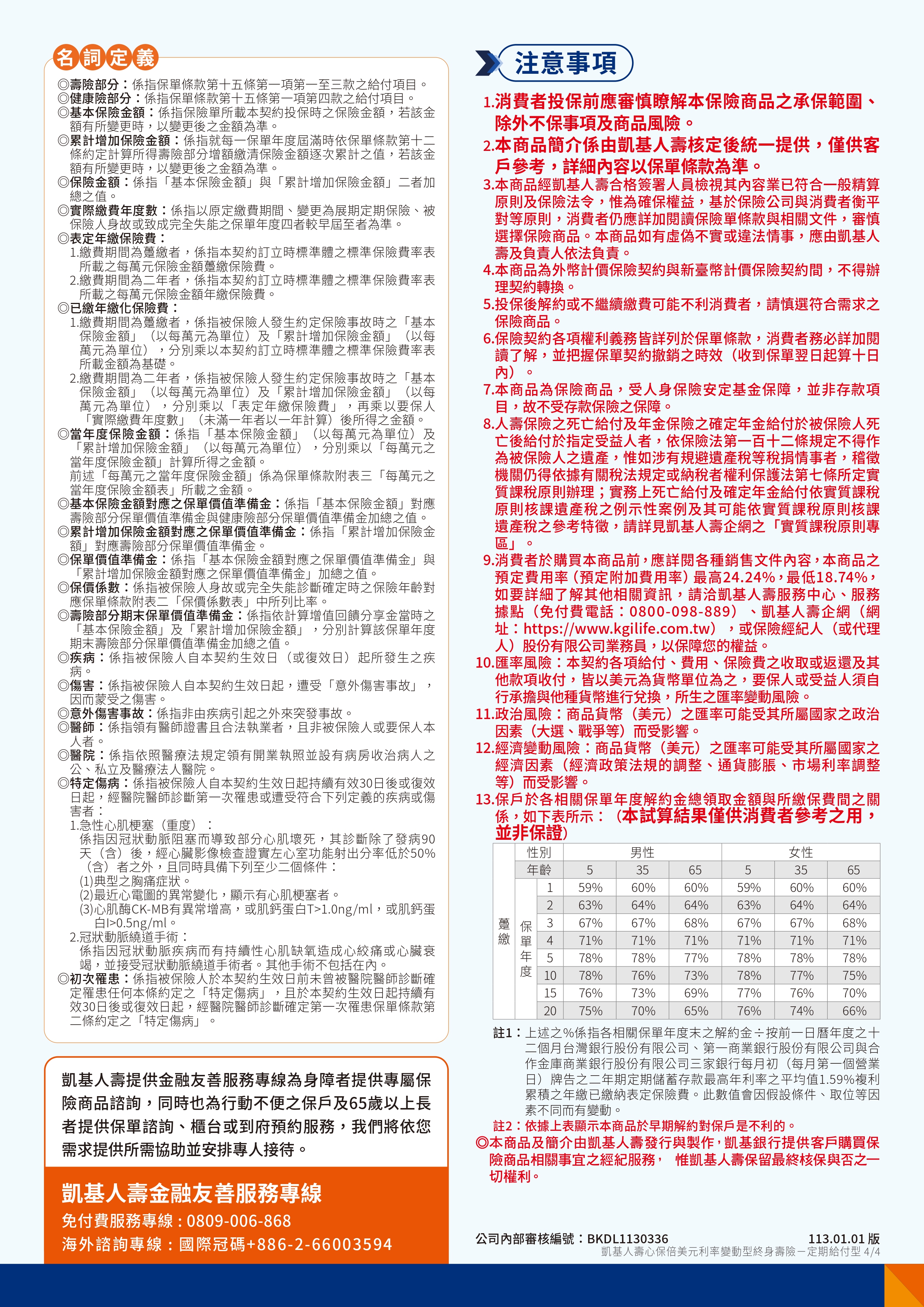 凱基 心保倍