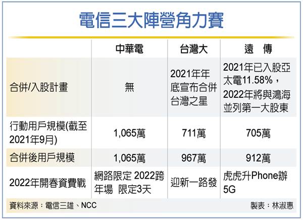 保險新聞圖片檔20220103 1